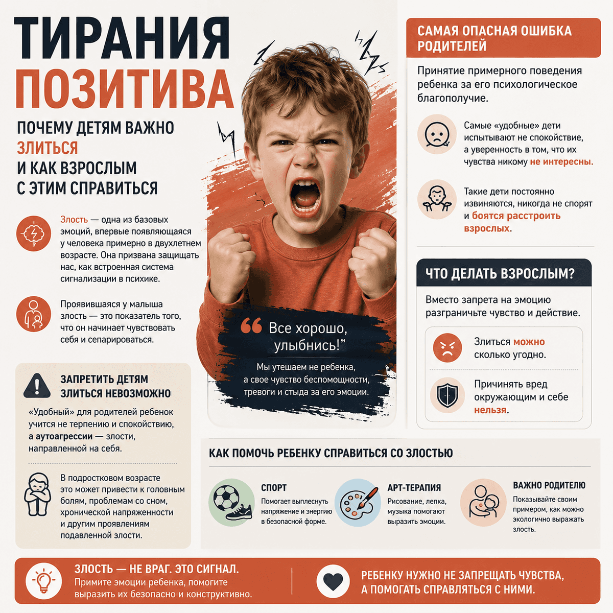 Тирания позитива — почему детям важно злиться и как взрослым с этим справиться