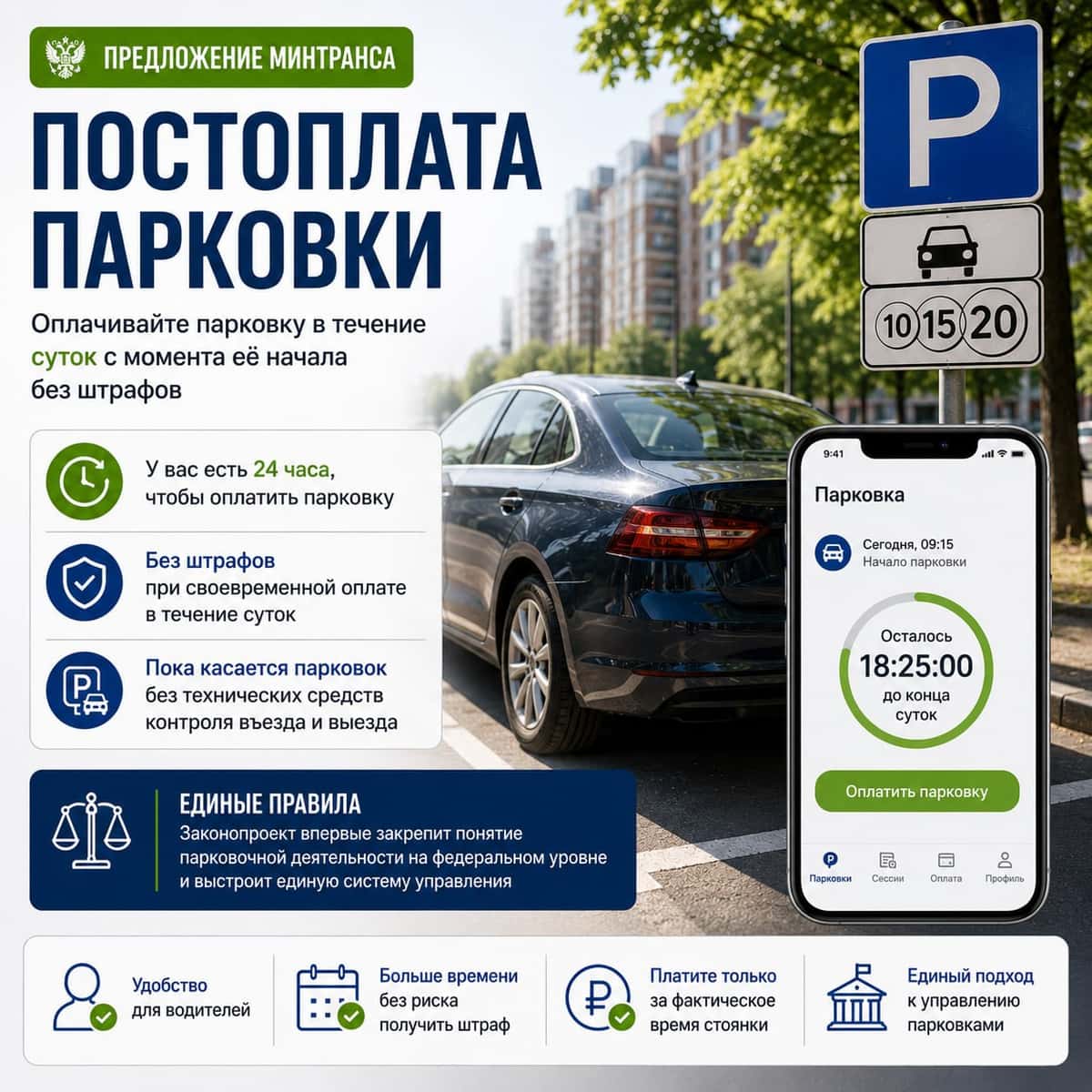 Минтранс предложил ввести постоплату парковки: водители смогут оплачивать стоянку в течение суток с момента её начала без штрафов.