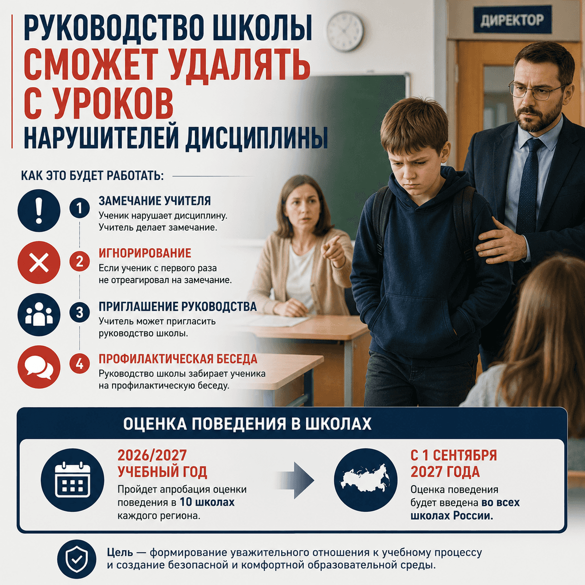 Руководство школы сможет удалять с уроков нарушителей дисциплины