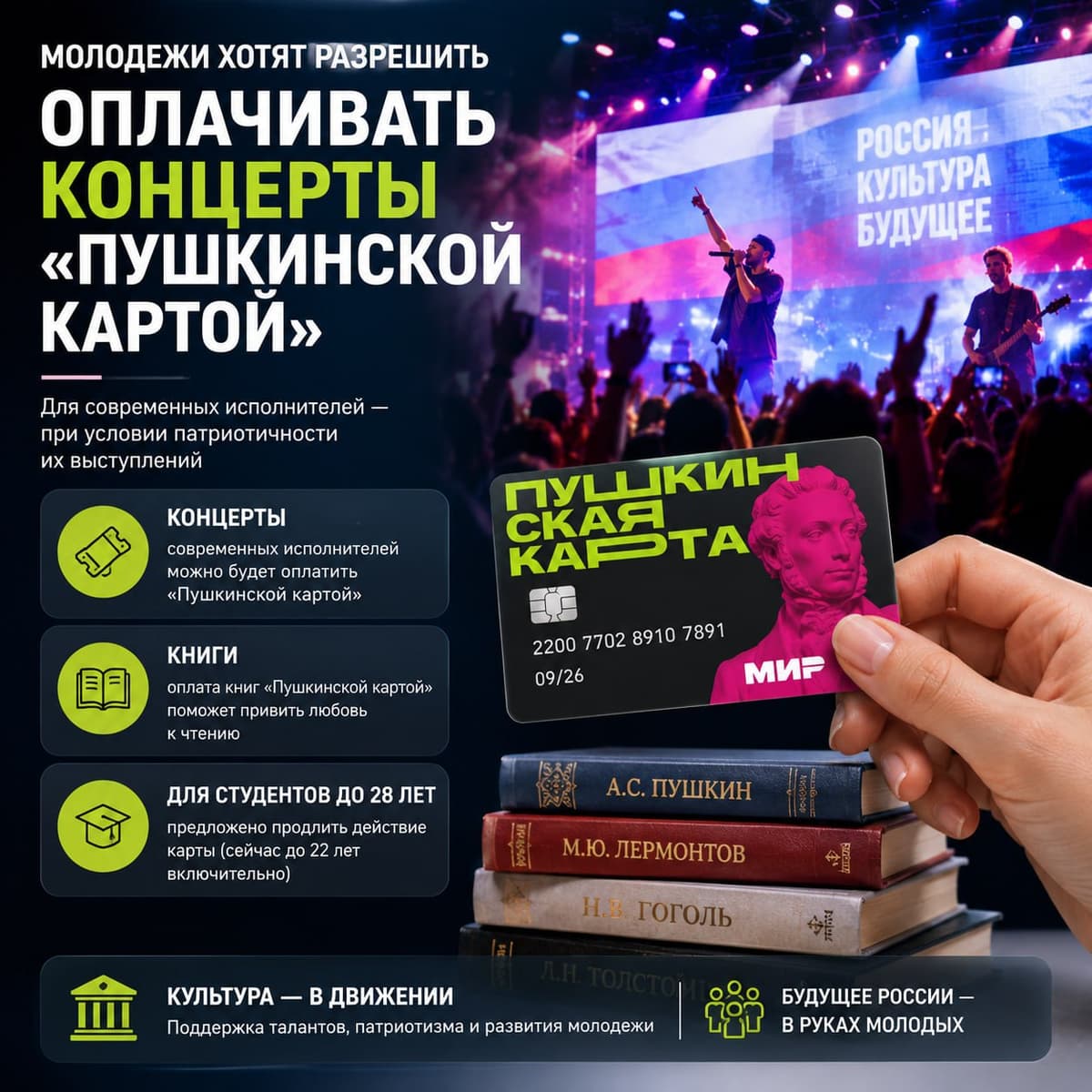 Молодежи хотят разрешить оплачивать билеты на концерты современных исполнителей «Пушкинской картой»