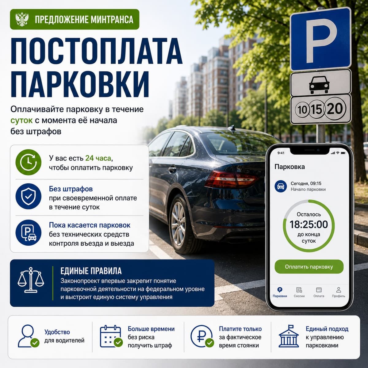 Минтранс предложил ввести постоплату парковки: водители смогут оплачивать стоянку в течение суток с момента её начала без штрафов.