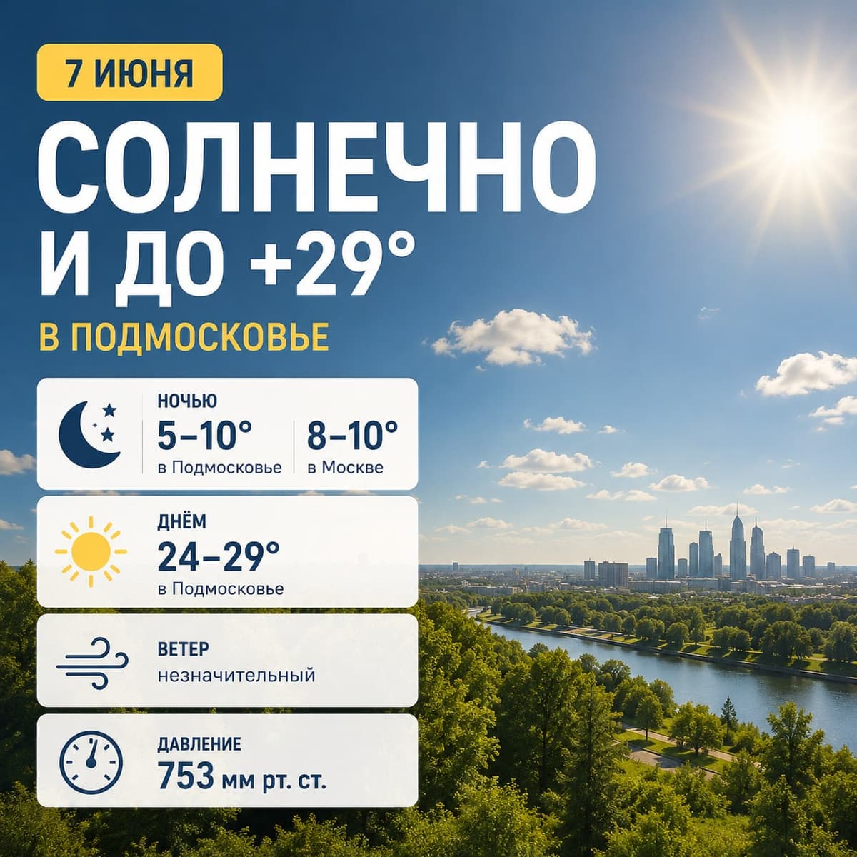 Солнечная погода, без осадков и до +29° ожидается в Подмосковье 7 июня