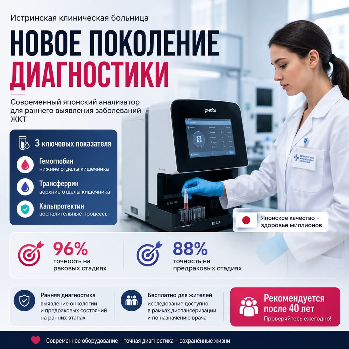 В Истринскую клиническую больницу продолжает поступать высокотехнологичное оборудование. На этот раз лаборатория пополнилась современным анализатором японского производства. Его главная задача — ранняя диагностика заболеваний желудочно-кишечного тракта.