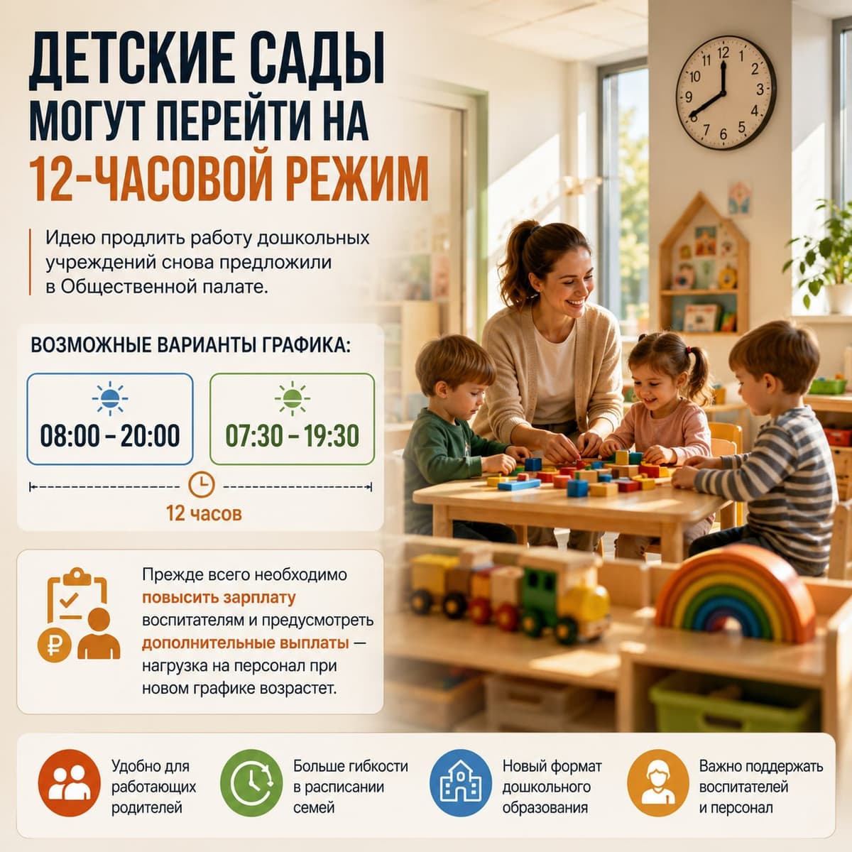 Детские сады могут перейти на 12‑часовой режим